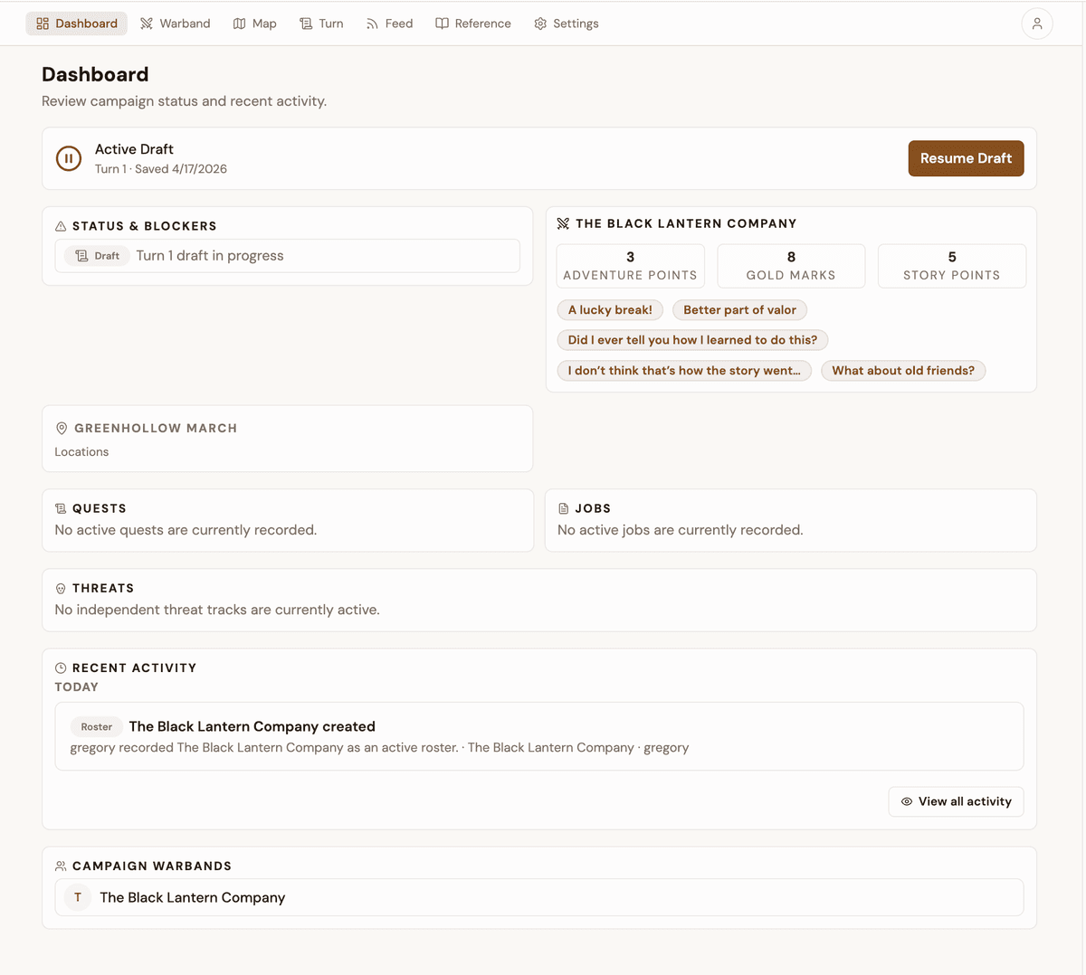 Campaign dashboard